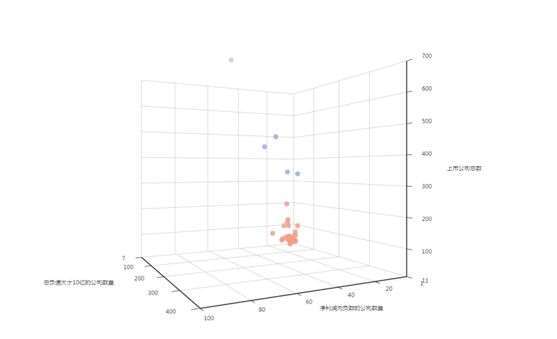  深圳OG真人官方数据科技有限公司
